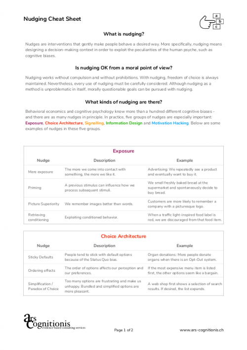 Nudging Cheat Sheet - EN